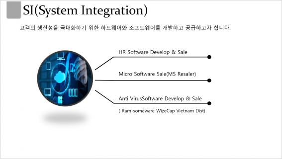 SI(Systen Integration)