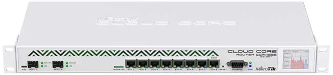 Mikrotik CCR1036-8G-2S+EM
